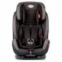 Heyner Multifix Aero Plus