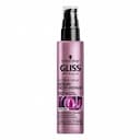 Schwarzkopf Gliss Serum Deep Repair Bakım Kremi